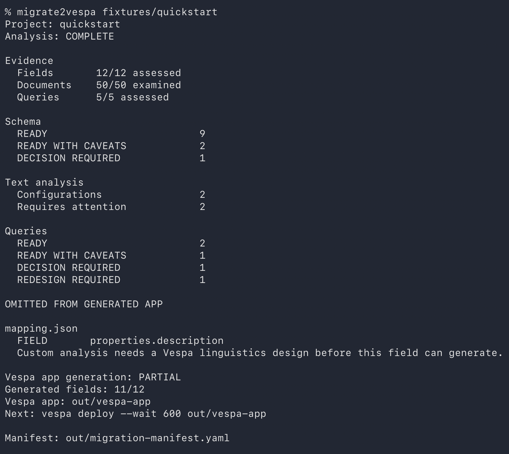migrate2vespa quickstart CLI summary showing 12 fields, 50 documents, and five queries assessed; one field and one query need decisions, and the Vespa app generation is partial with 11 of 12 fields generated.